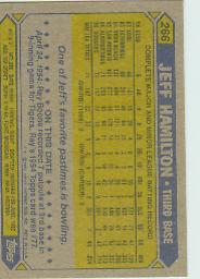 1987 Topps Baseball Cards      266     Jeff Hamilton